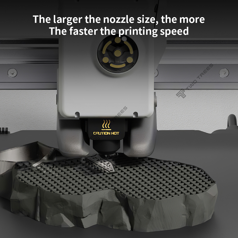 Kit Hotend Aprimorado para Bam - 3D Printing News avaliação e preço