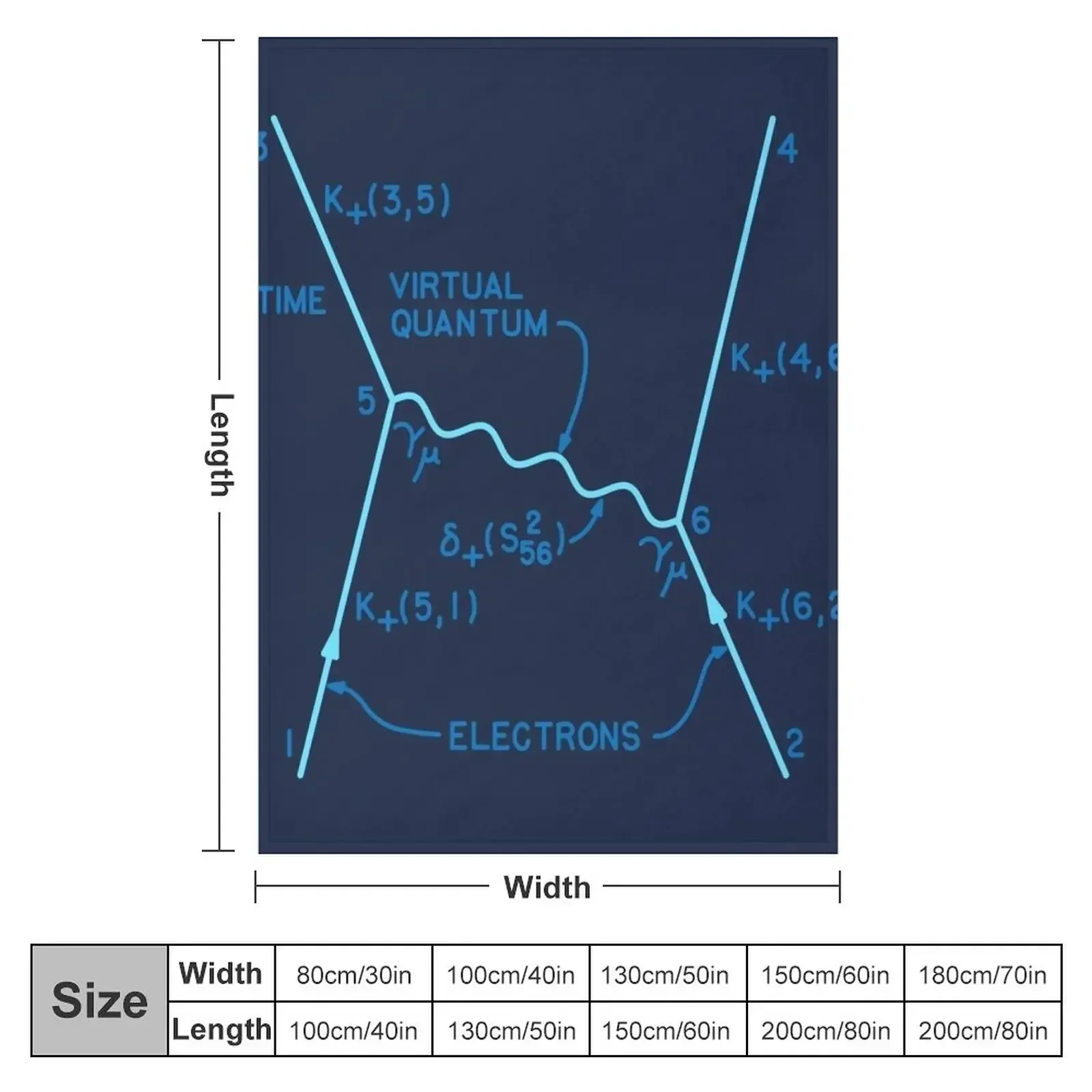 Nova Manta Térmica Fina e Maci - 3D Printing Diagram avaliação e preço