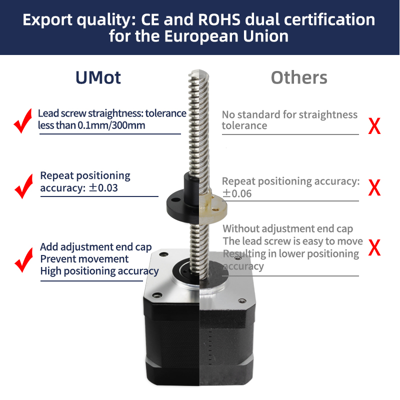Umot dc nema 17 motor de passo - Lead Screw Stepper avaliação e preço