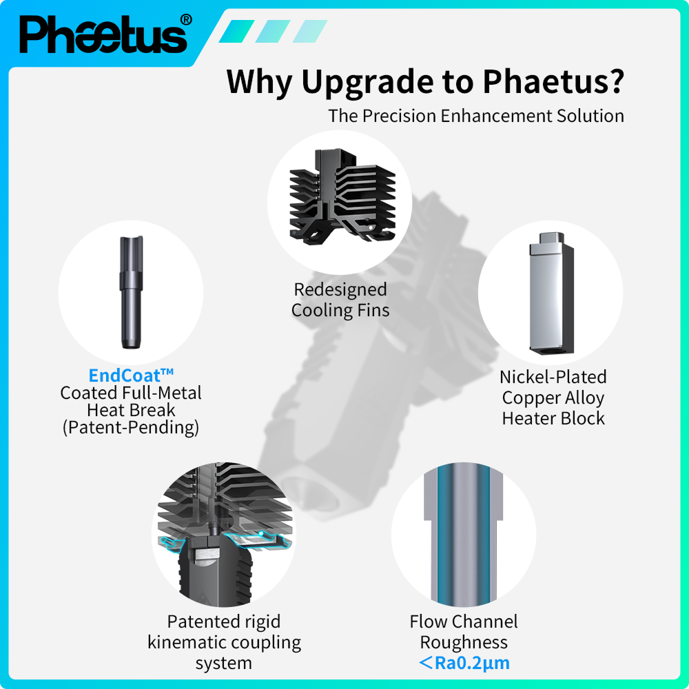 Phaetus para impressora 3d QID - 3D Printing News avaliação e preço