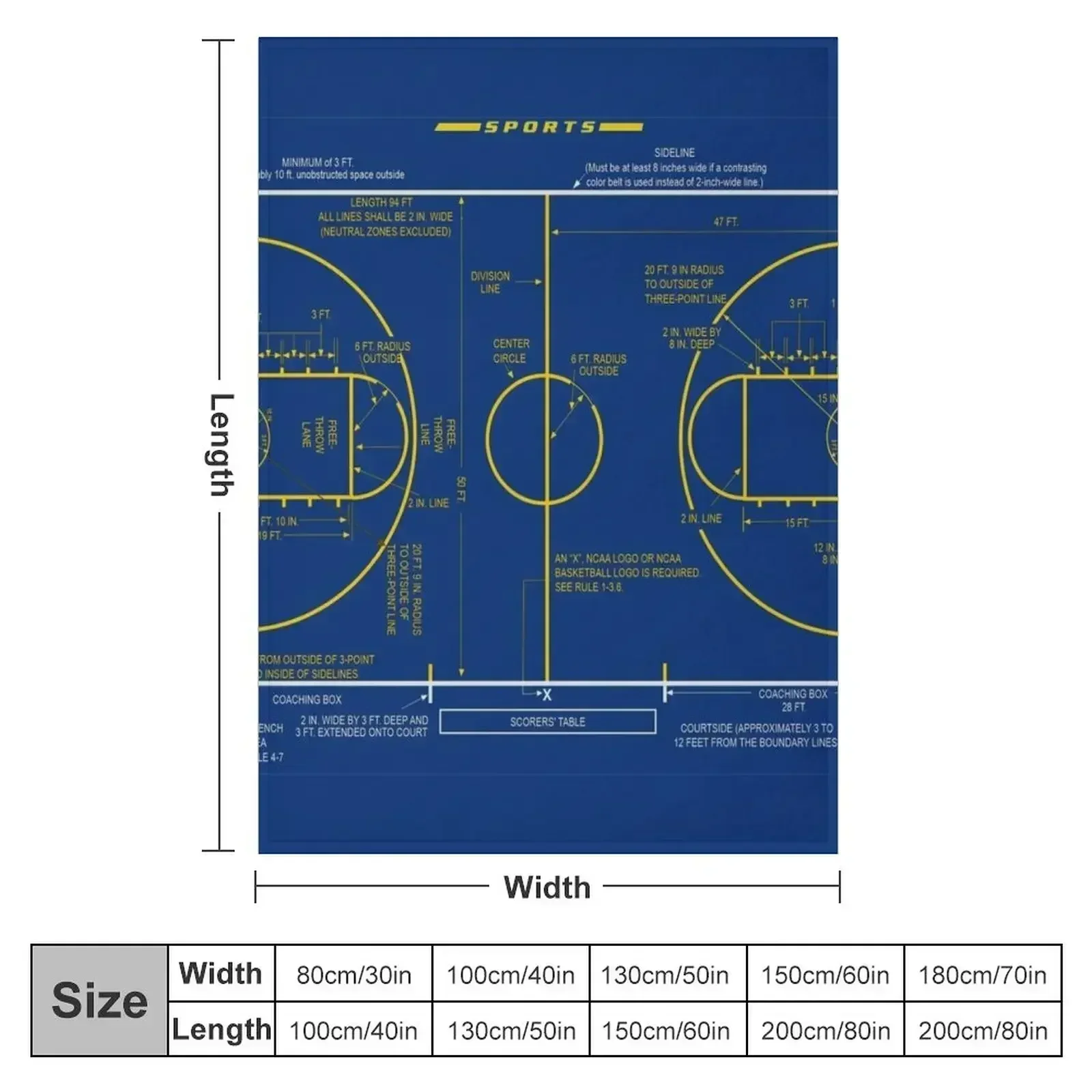 Diagrama esquemático de quadra - 3D Printing Diagram avaliação e preço